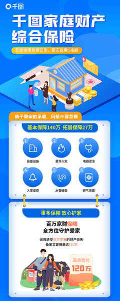 现代家庭服务网站的视觉设计与TIPS 如何在在线平台上制作模板图片？
