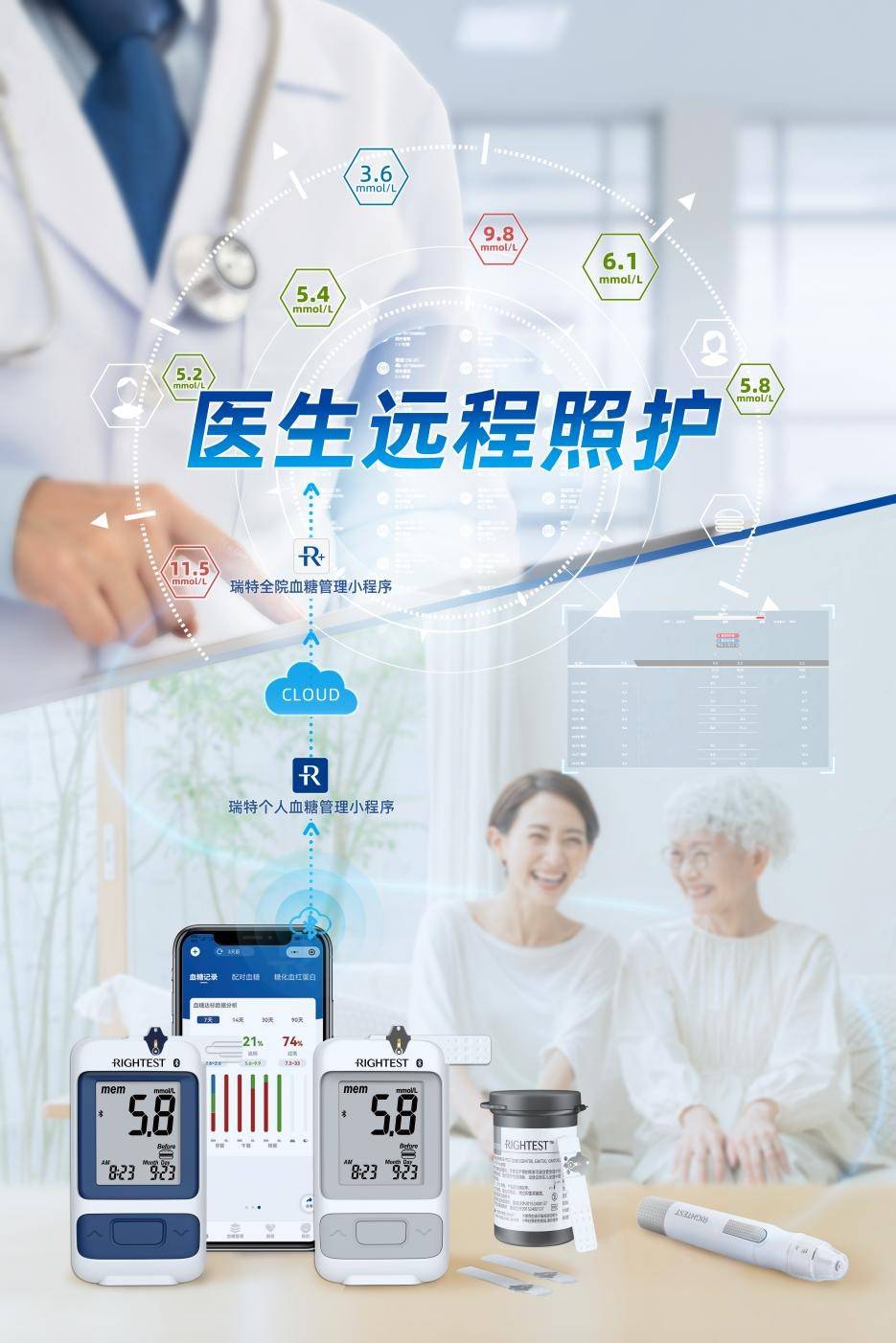 家庭养老服务痛点频现，“稳准快”智能血糖仪成为健康养老必备利器